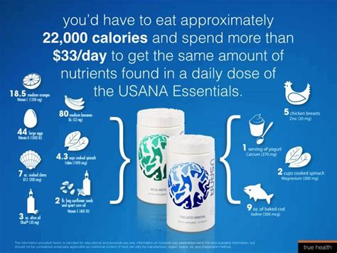 usana login canada|USANA—Obsessed with the Health of Your Cells.